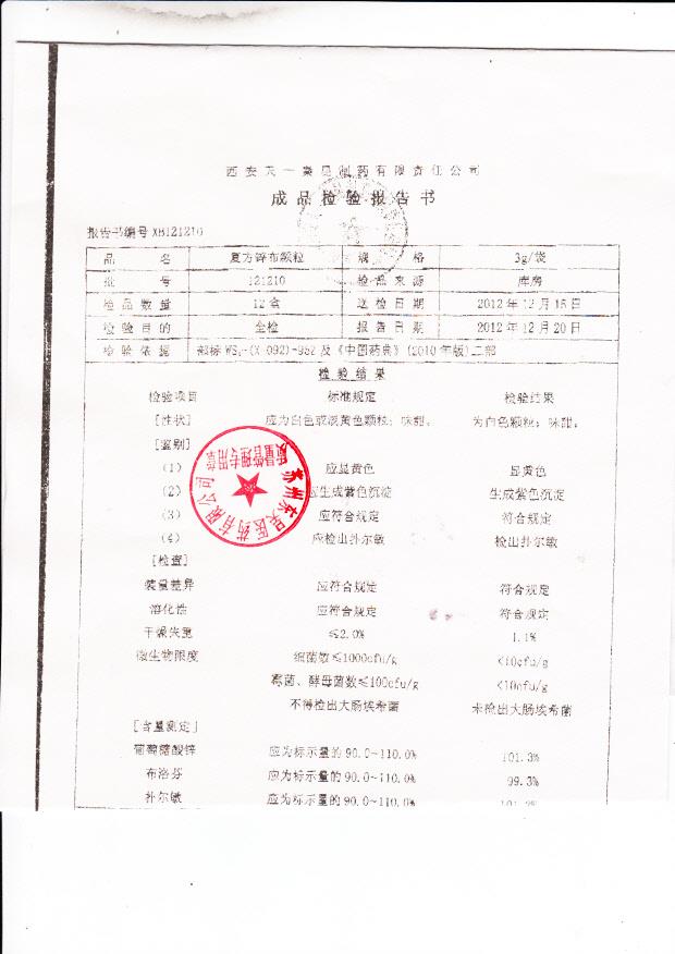 121210复方锌布颗粒