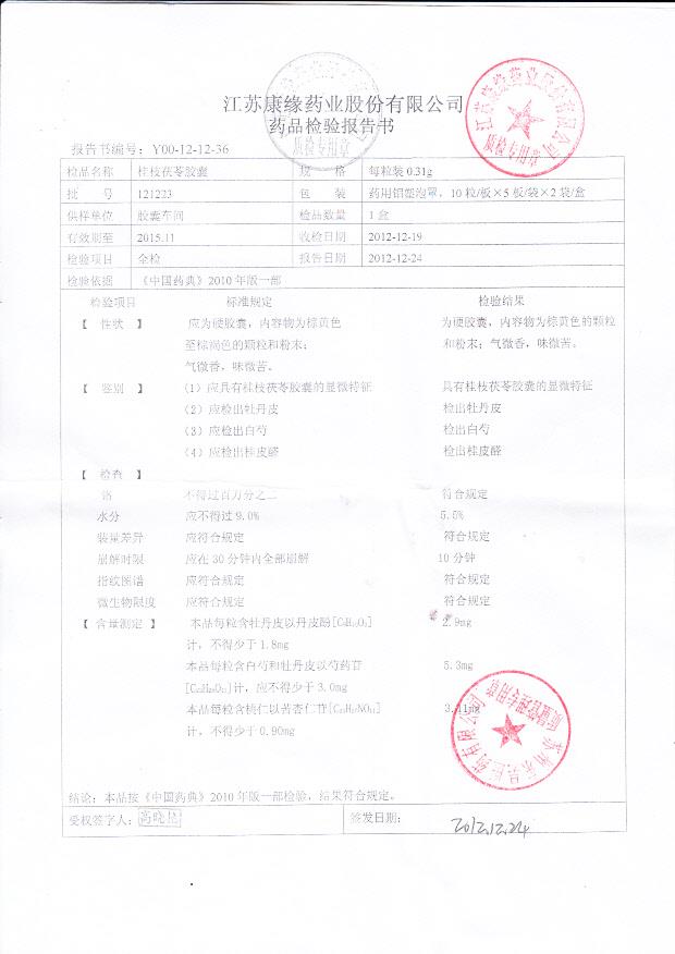 121223桂枝茯苓胶囊_0002