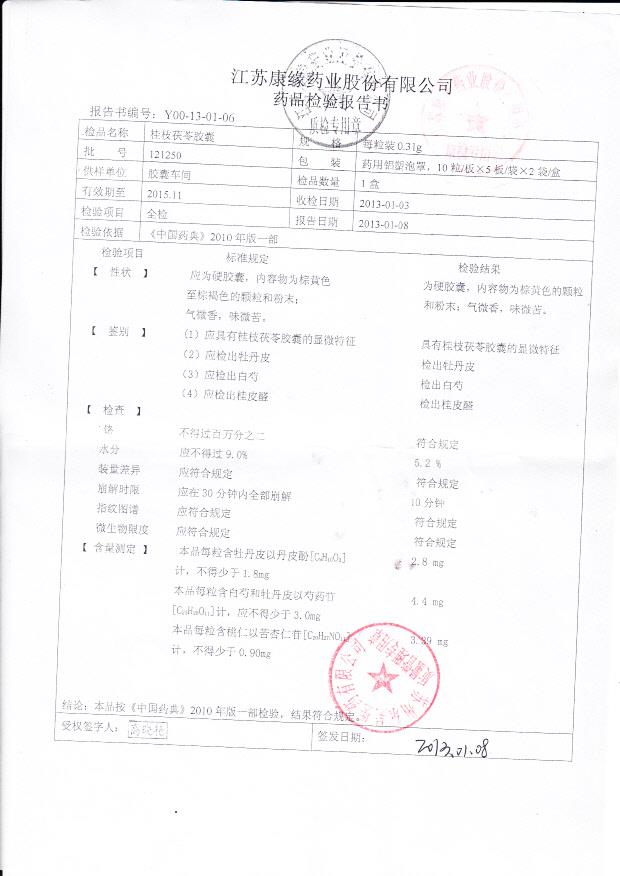 121250桂枝茯苓胶囊