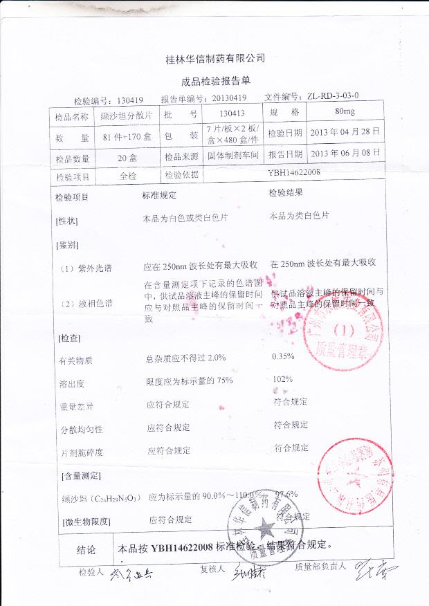 130413纈沙坦分散片