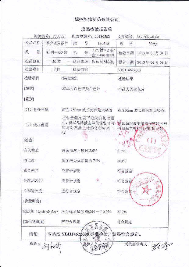 130415纈沙坦分散片