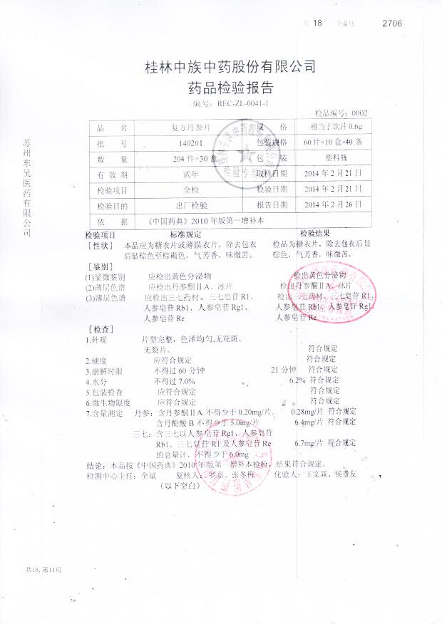140201复方丹参片