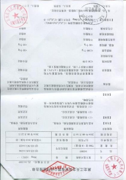 140803复方莪术油栓