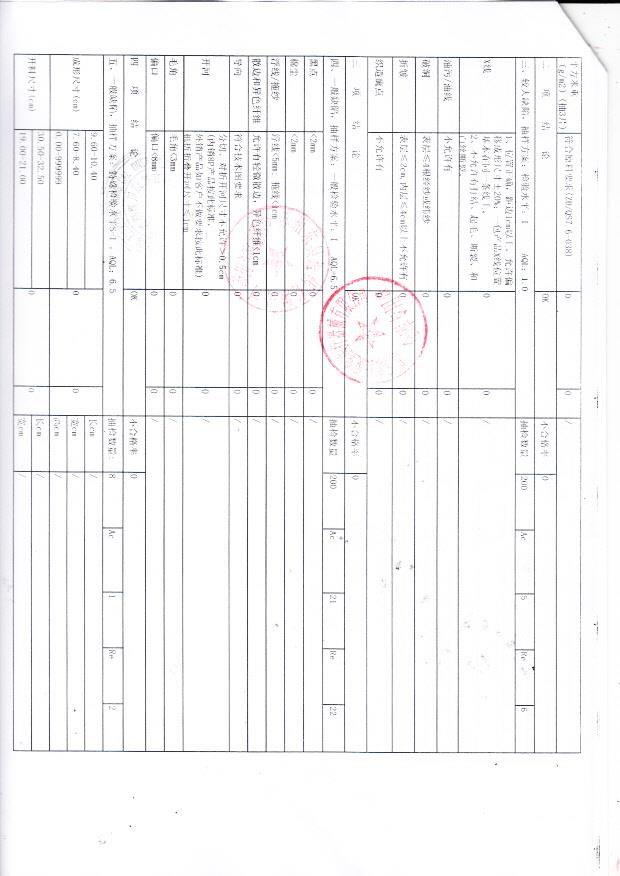 140920长庚堂医用纱布块28x22 8x10cm-8p2