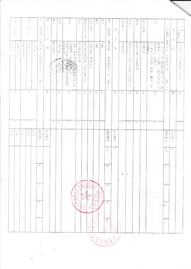 140920长庚堂医用纱布块28x22 10x20cm-8p2