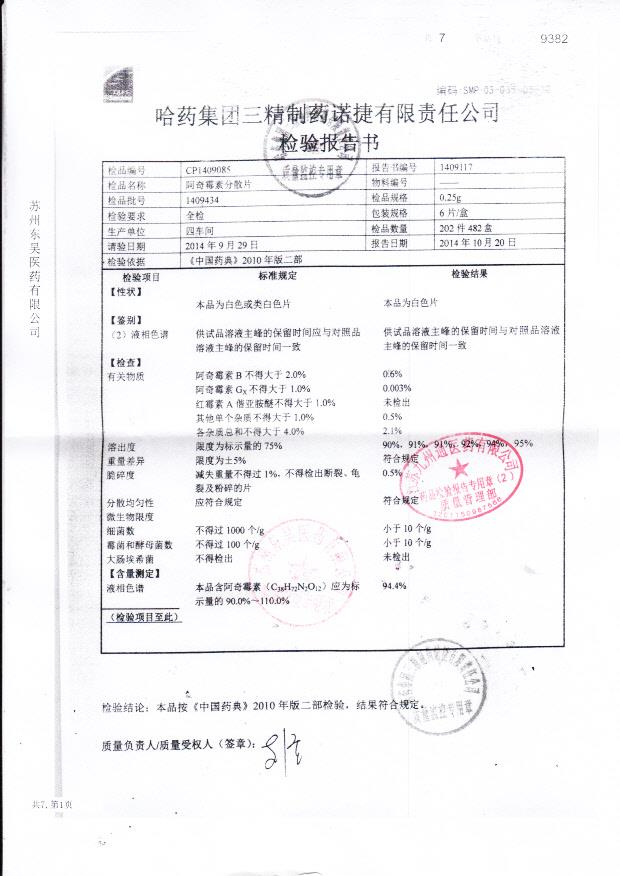 1409434阿奇霉素分散片