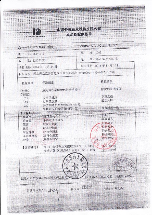 08141019银杏达莫注射液