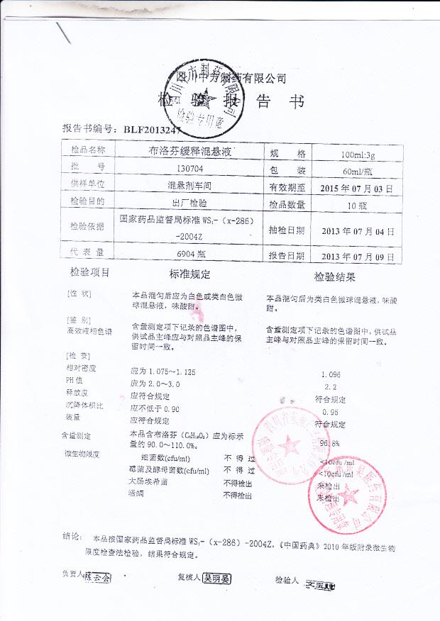 130704布洛芬缓释混悬液