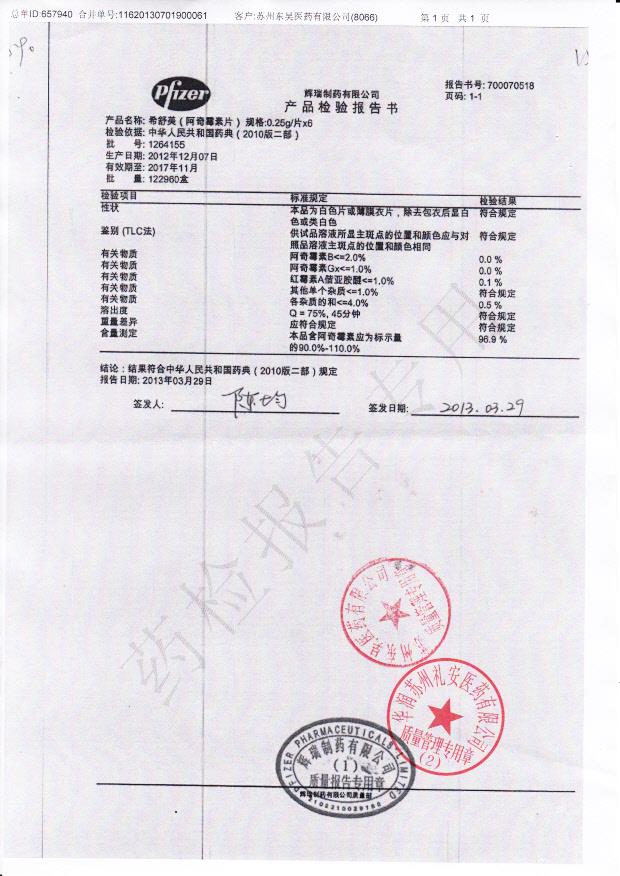 1264155希舒美（阿奇霉素片）