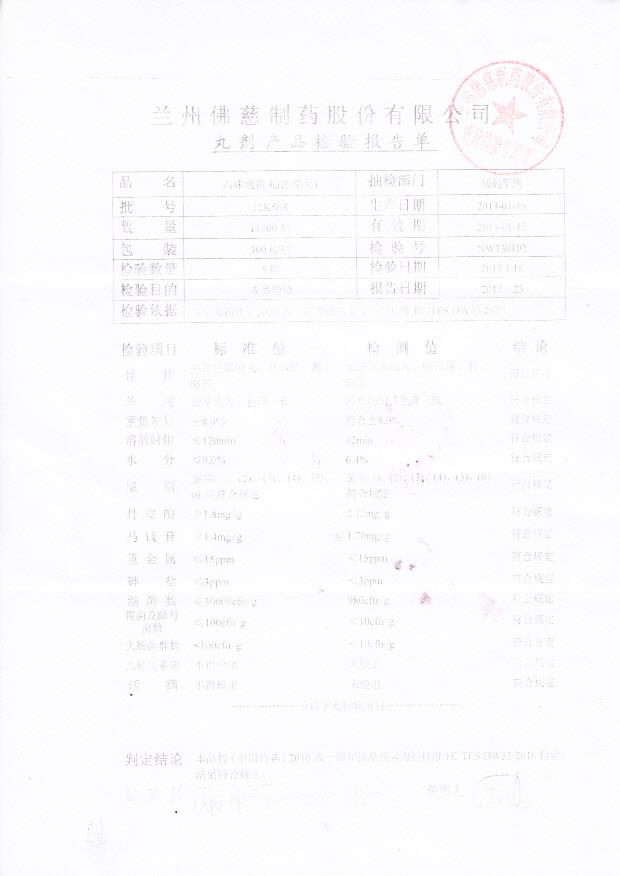 12K568六味地黄丸