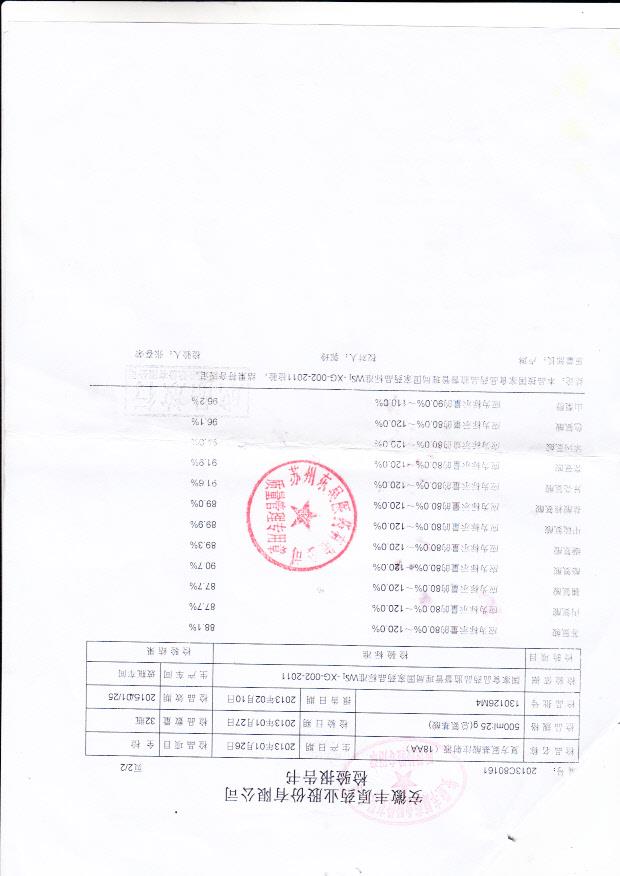 130126M4复方氨基酸注射液(18AA)_0002