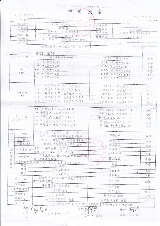 131015华利康可吸收性外科缝线