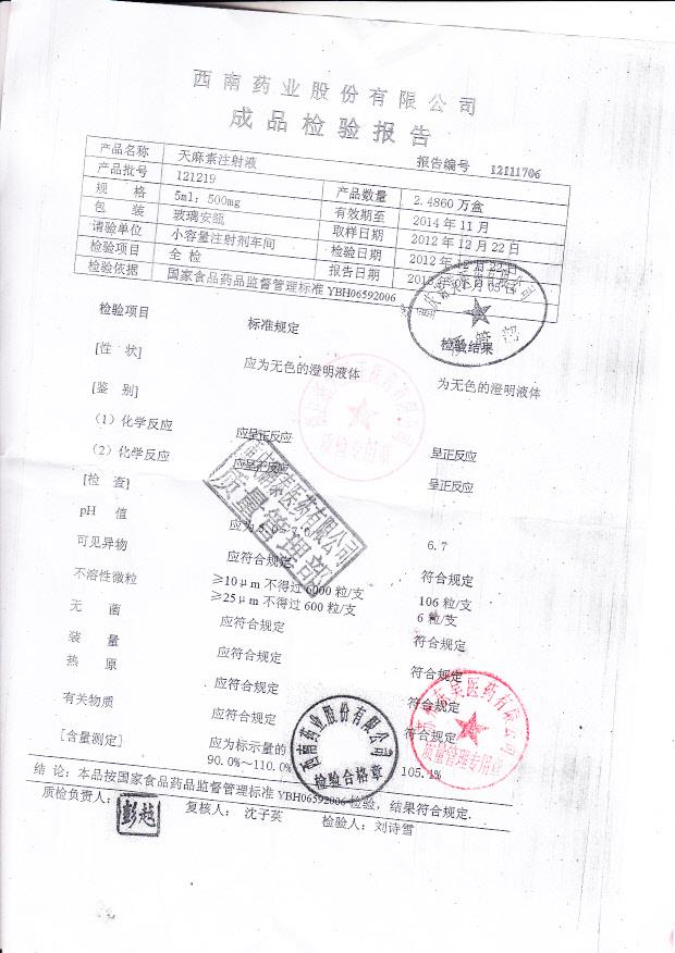 121219天麻素注射液