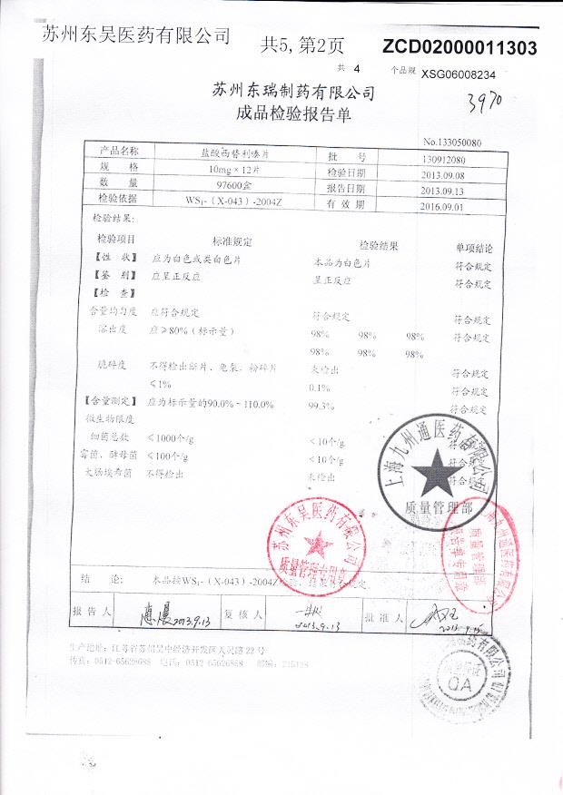 130912080盐酸西替利嗪片