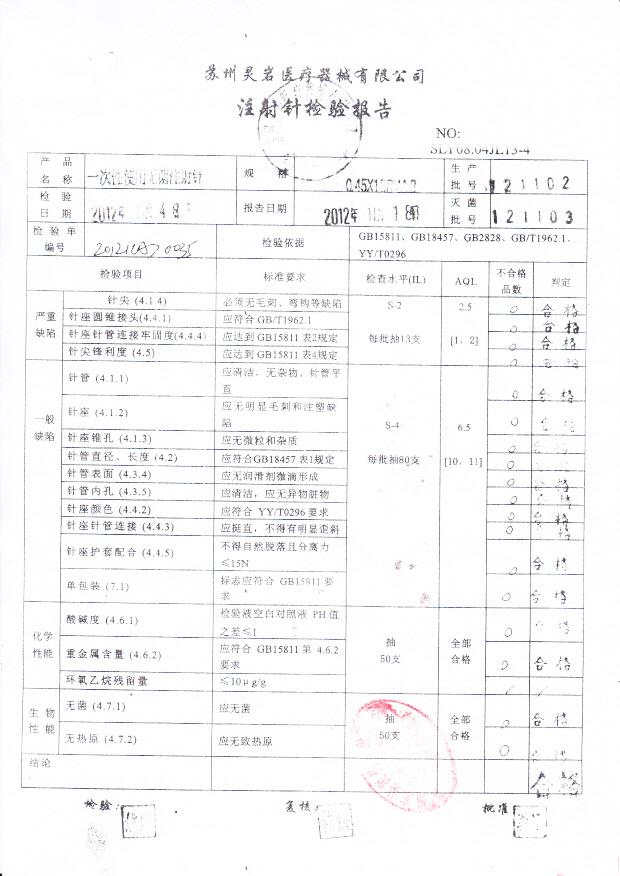 121102一次性使用无菌注射针