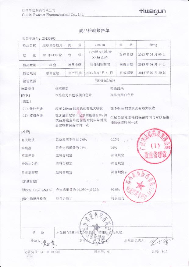 130718纈沙坦分散片