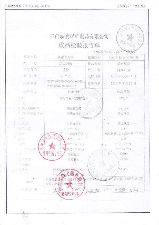 20130601氯雷他定片