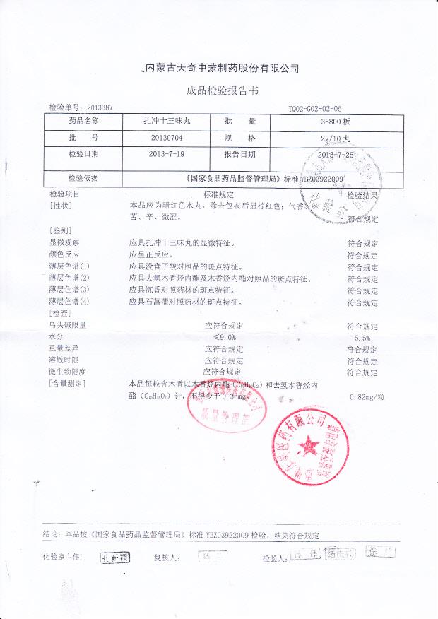 20130704扎冲十三味丸