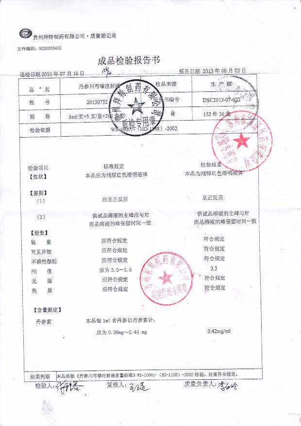 20130732丹参川芎嗪注射液