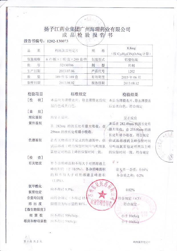 32130706枸地氯雷他定片1
