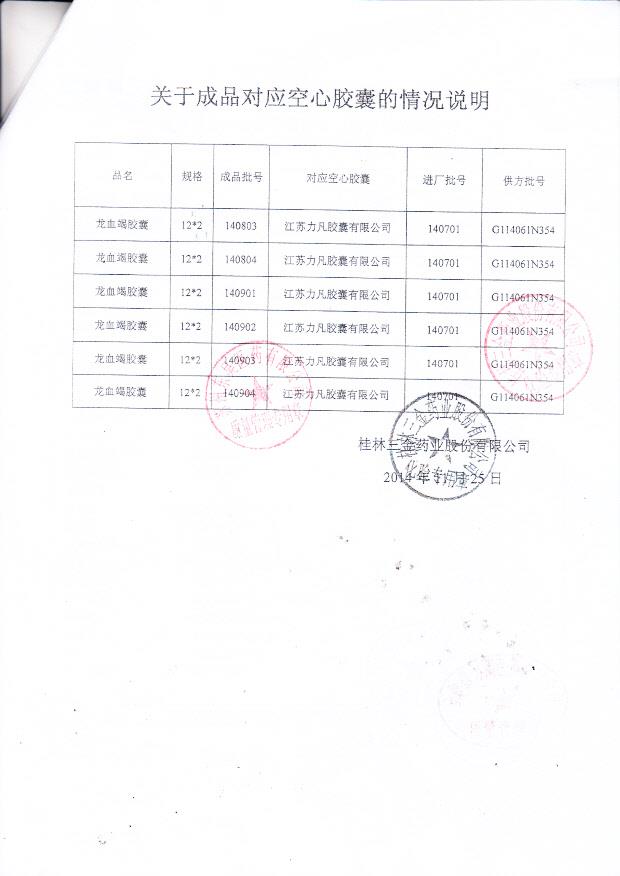 140804龙血竭胶囊2
