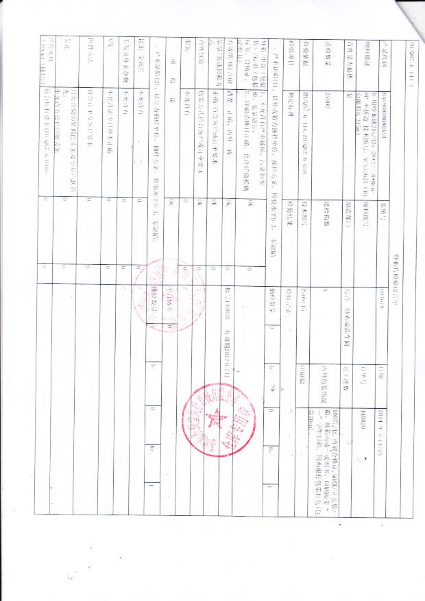 140820长庚堂医用纱布块21s 32s 28x22 8x8cm-8p1