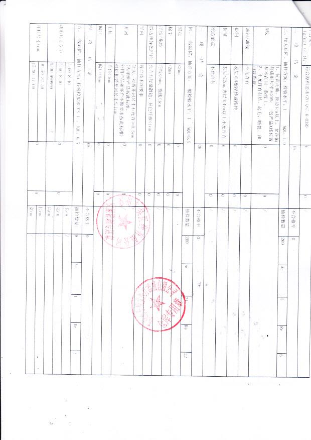 140820长庚堂医用纱布块21s 32s 28x22 8x8cm-8p2