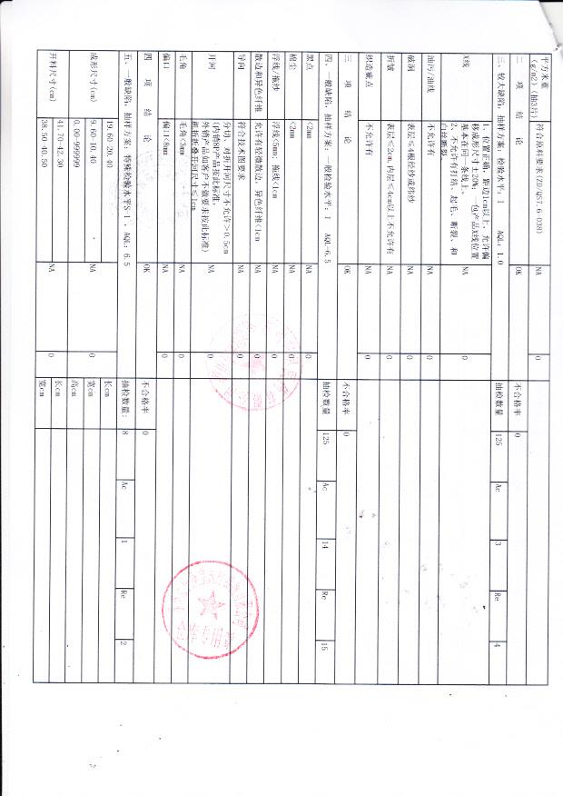 140820长庚堂医用纱布块28x22 10x20cm-8px2
