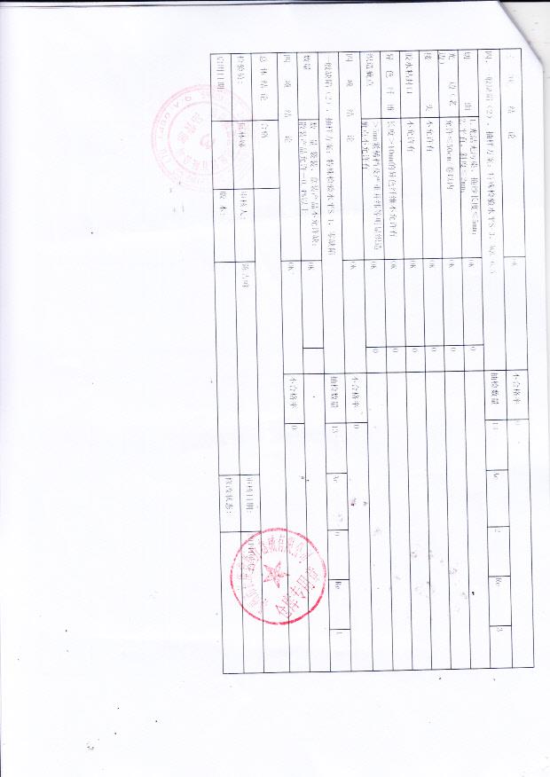 140910长庚堂医用绷带21s 28x42 8cmx6cm2