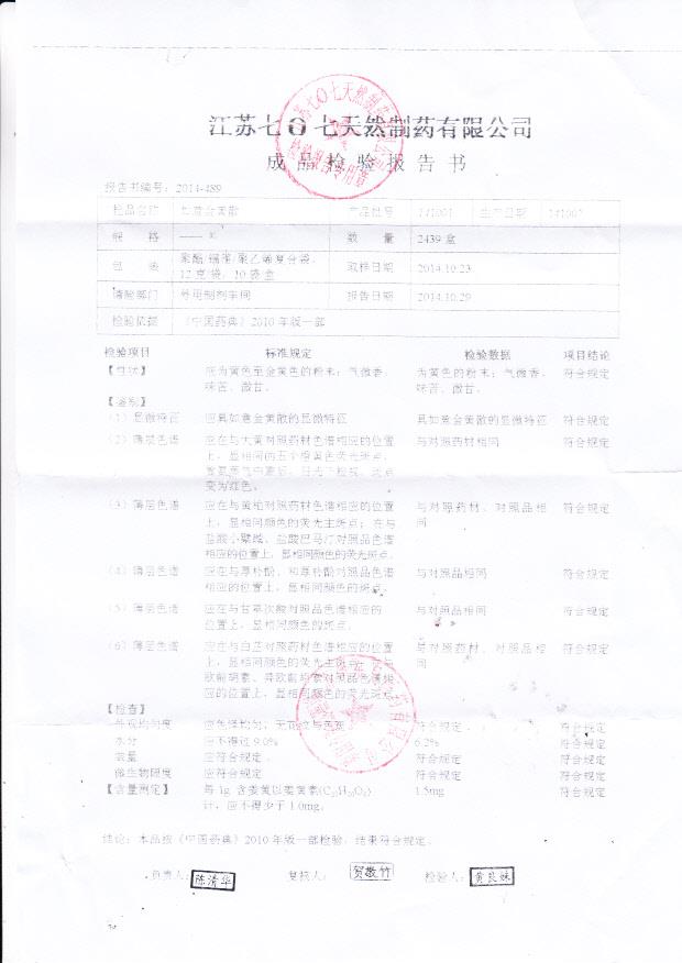 141001如意黄金散