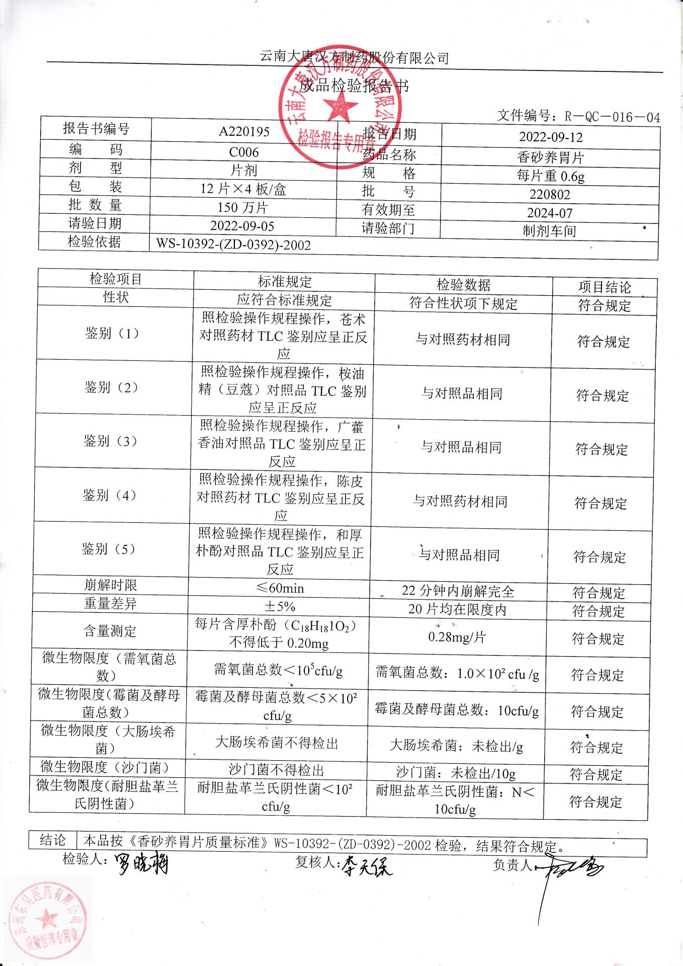 220802香砂养胃丸