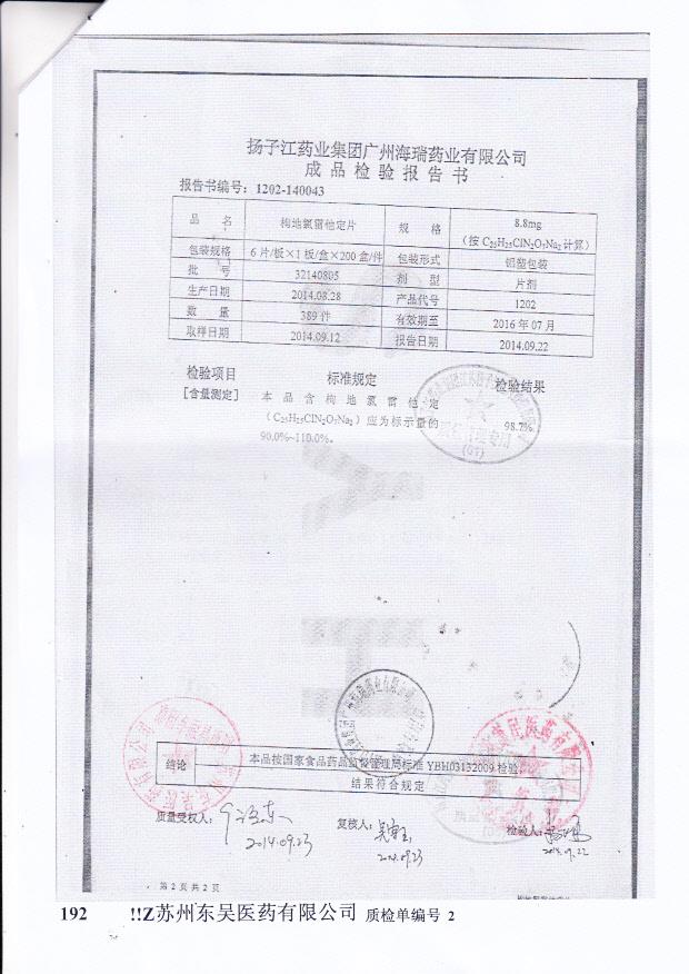 32140805枸地氯雷他定片2