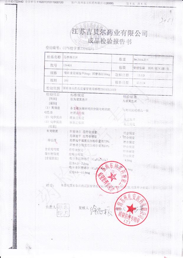 130401尼群洛尔片
