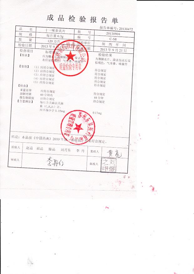 20130904十一味参芪片