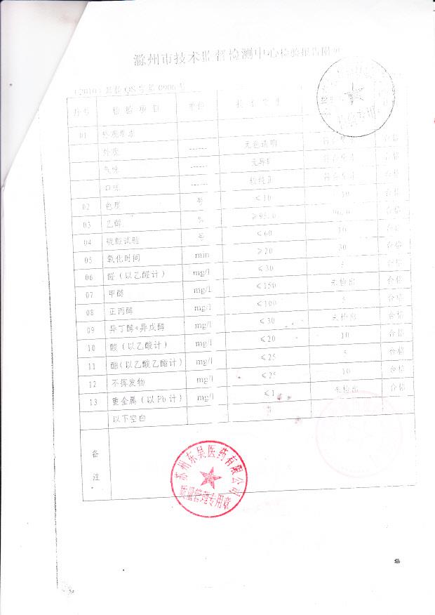 安徽省碧绿春酿酒有限公司 食用酒精 （检验报告附页）