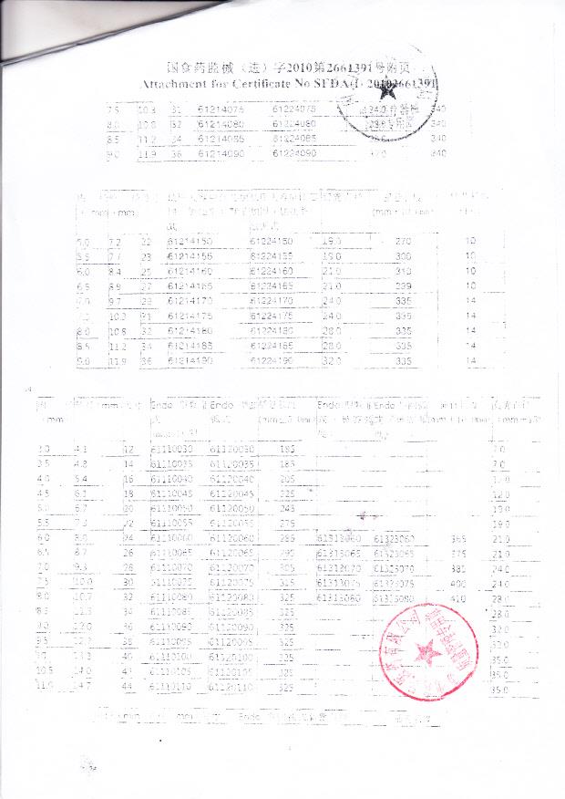 国食药监械（进）字2010第2661391号 马来西亚Unomedical Sdn.Bhd  麻醉气管插管（注册证）附页3
