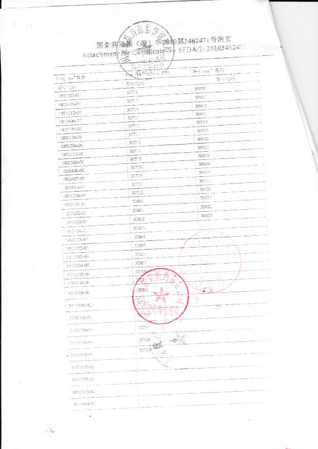 国食药监械（进）字2010第3462471号 美国Atrium Medical Corporation 聚丙烯单纤丝修补网（注册登记表） 附页
