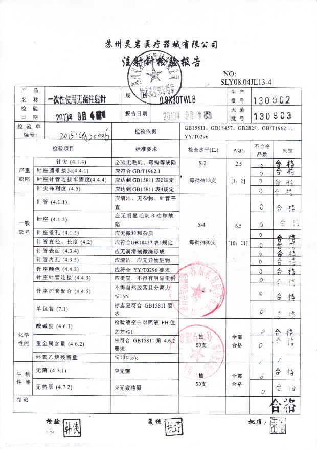 130902  一次性使用无菌注射针