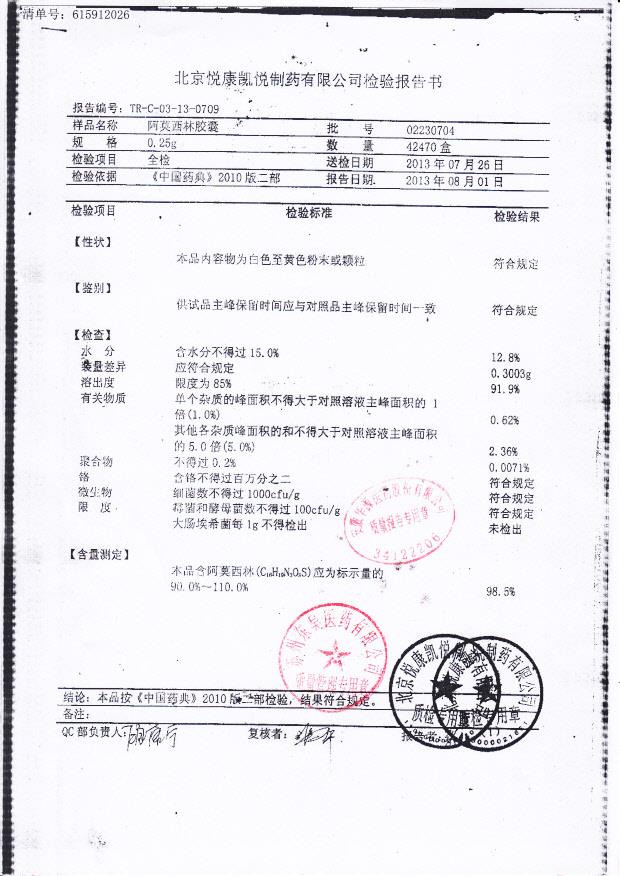 002230704阿莫西林胶囊