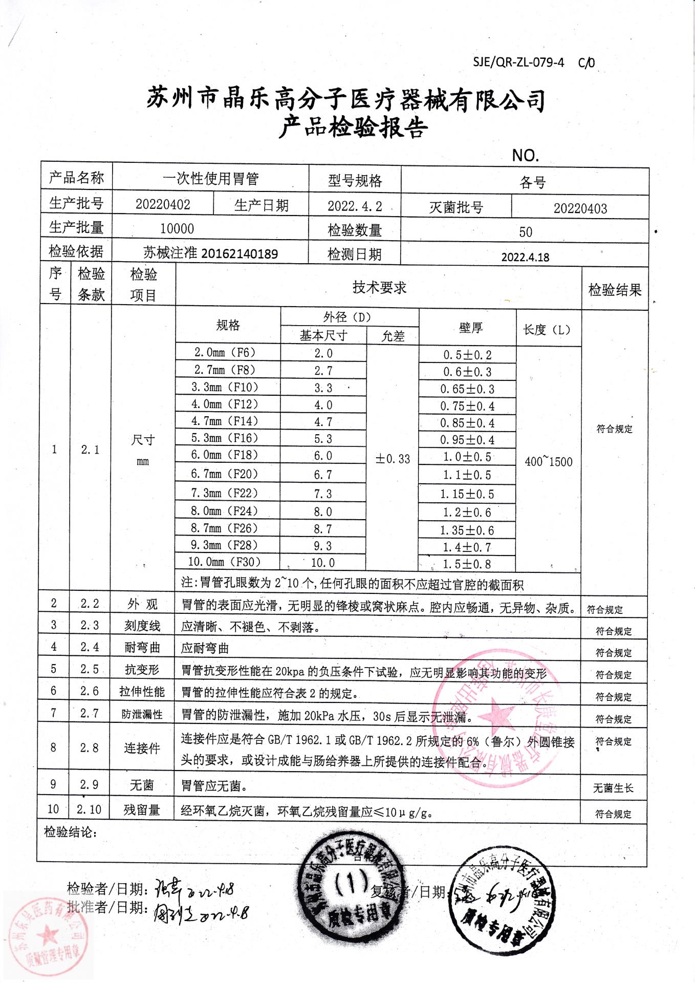 20220402晶乐一次性使用胃管