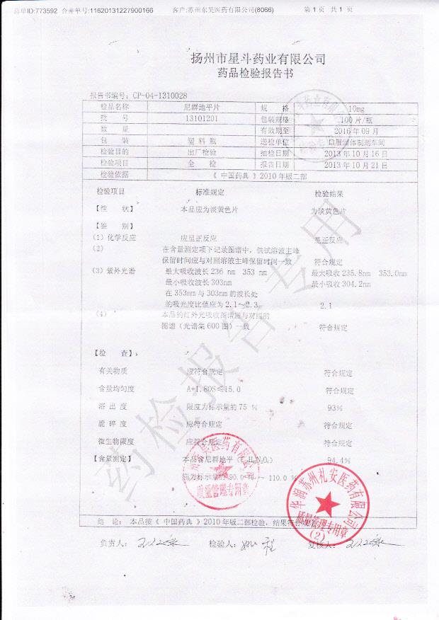 13101201尼群地平片