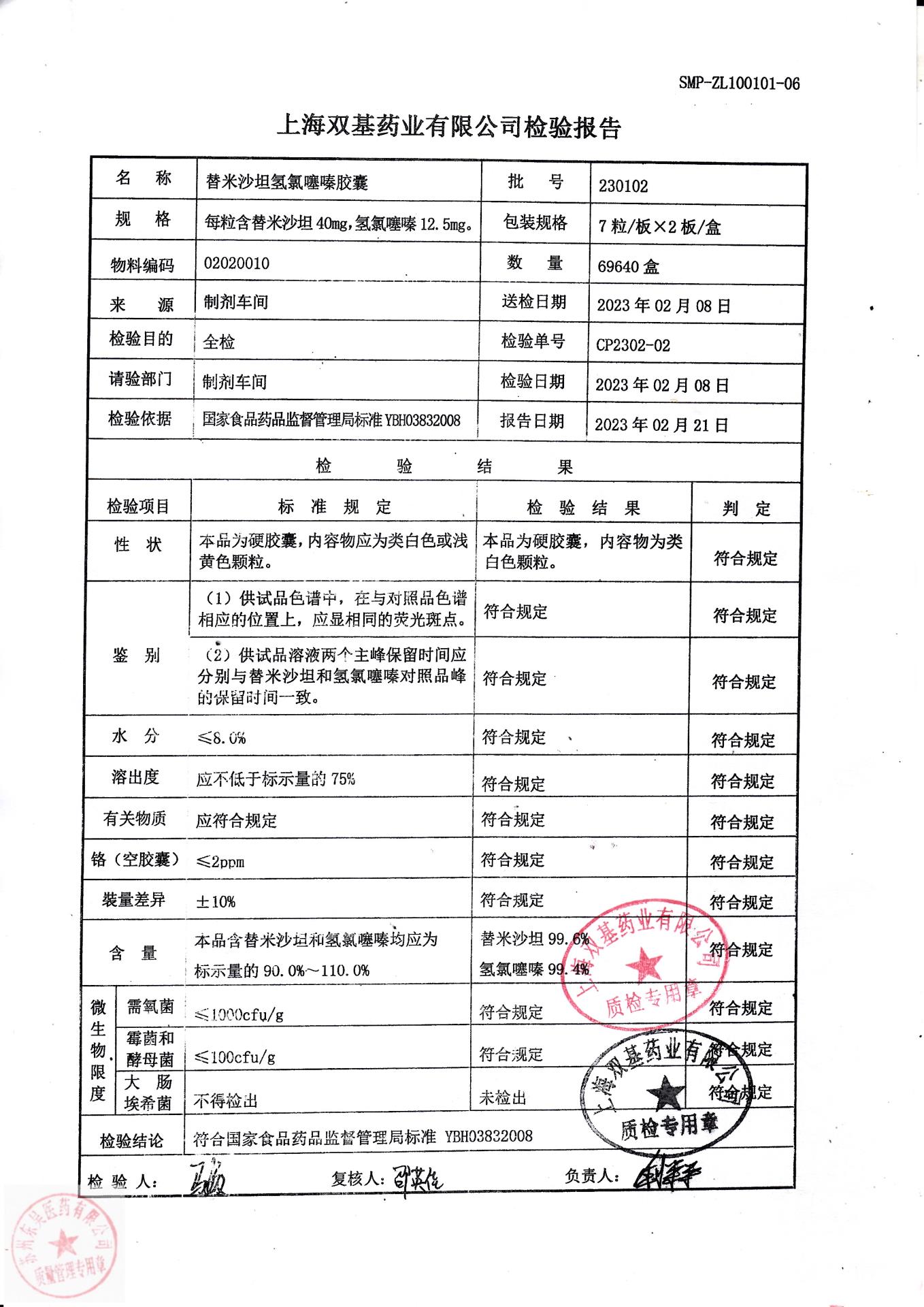 230102替米沙坦氢氯噻嗪胶囊