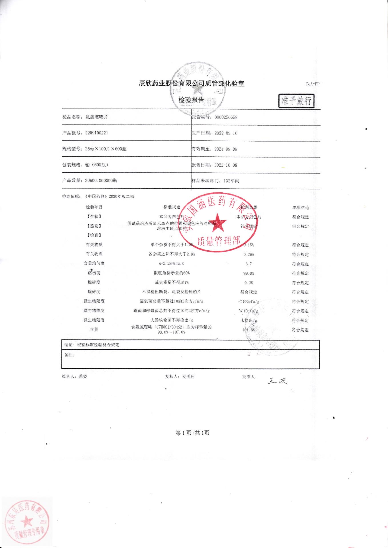 2209100221氢氯噻嗪片