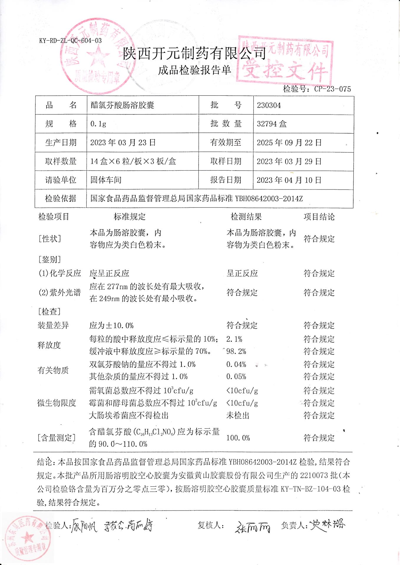 230304醋氯芬酸肠溶胶囊