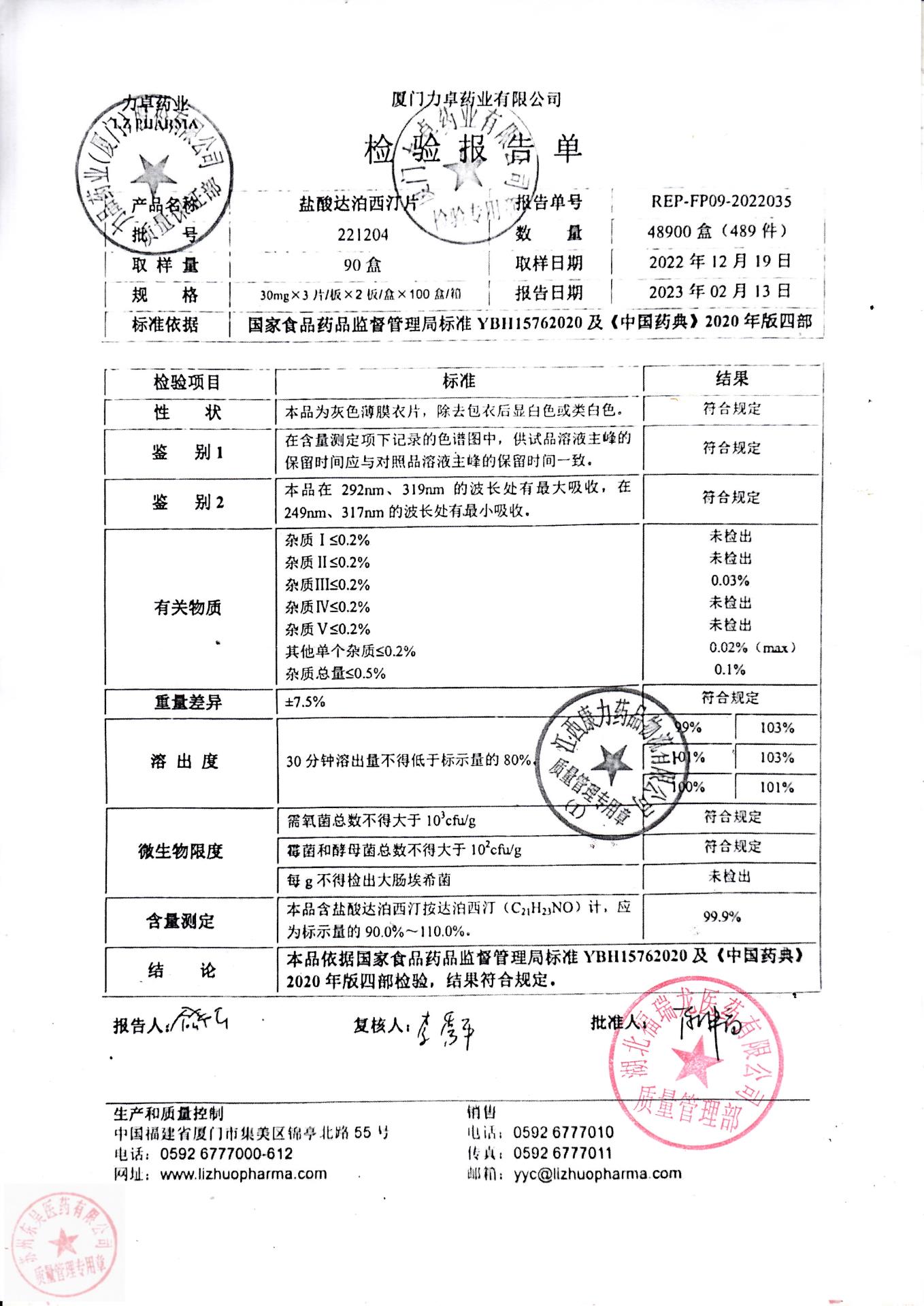 221204盐酸达泊西汀片