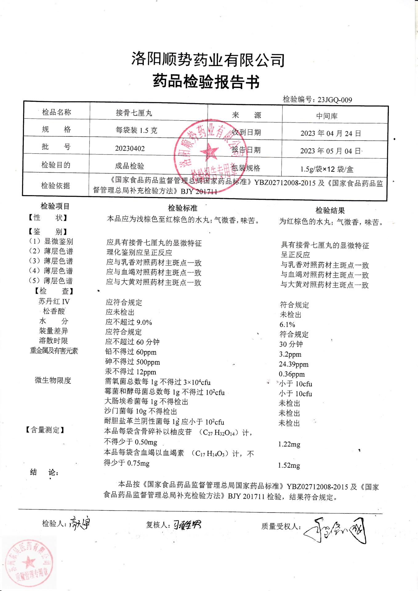 20230402接骨七厘丸