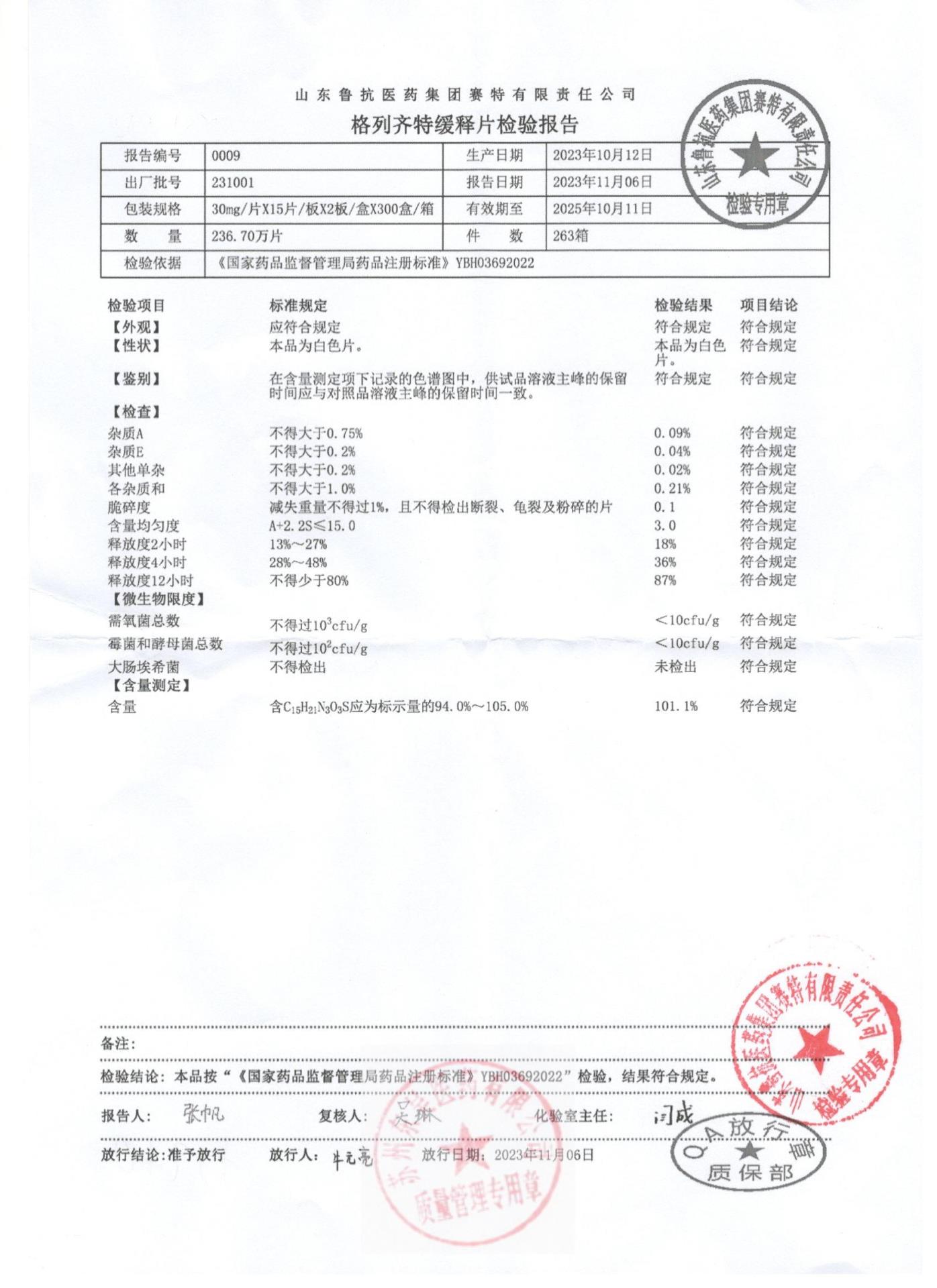 231001格列齐特缓释片