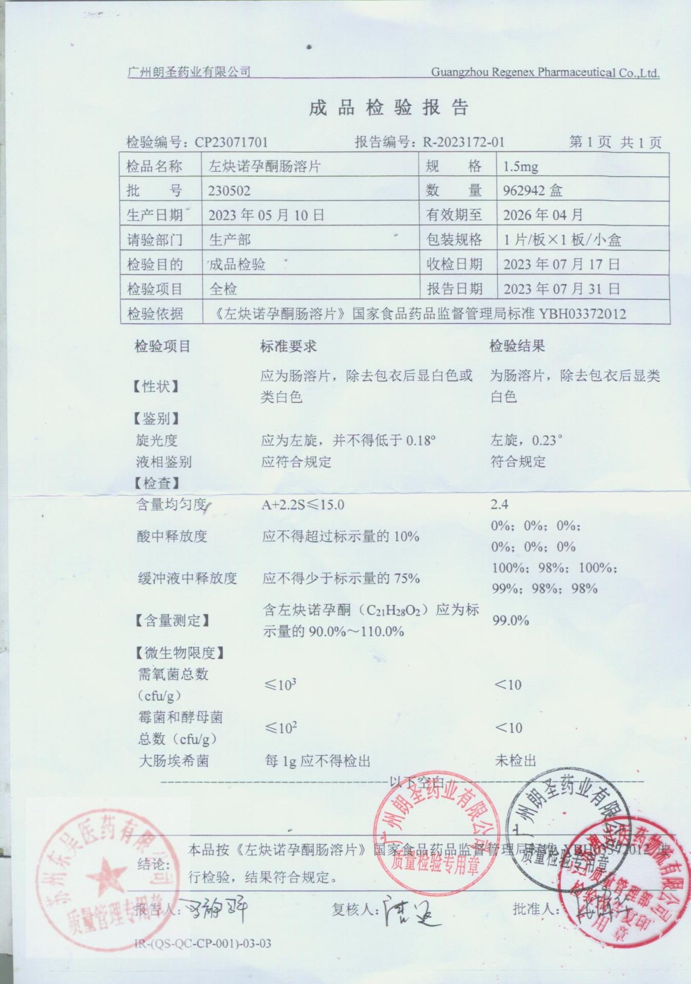 230502左炔诺孕酮肠溶片