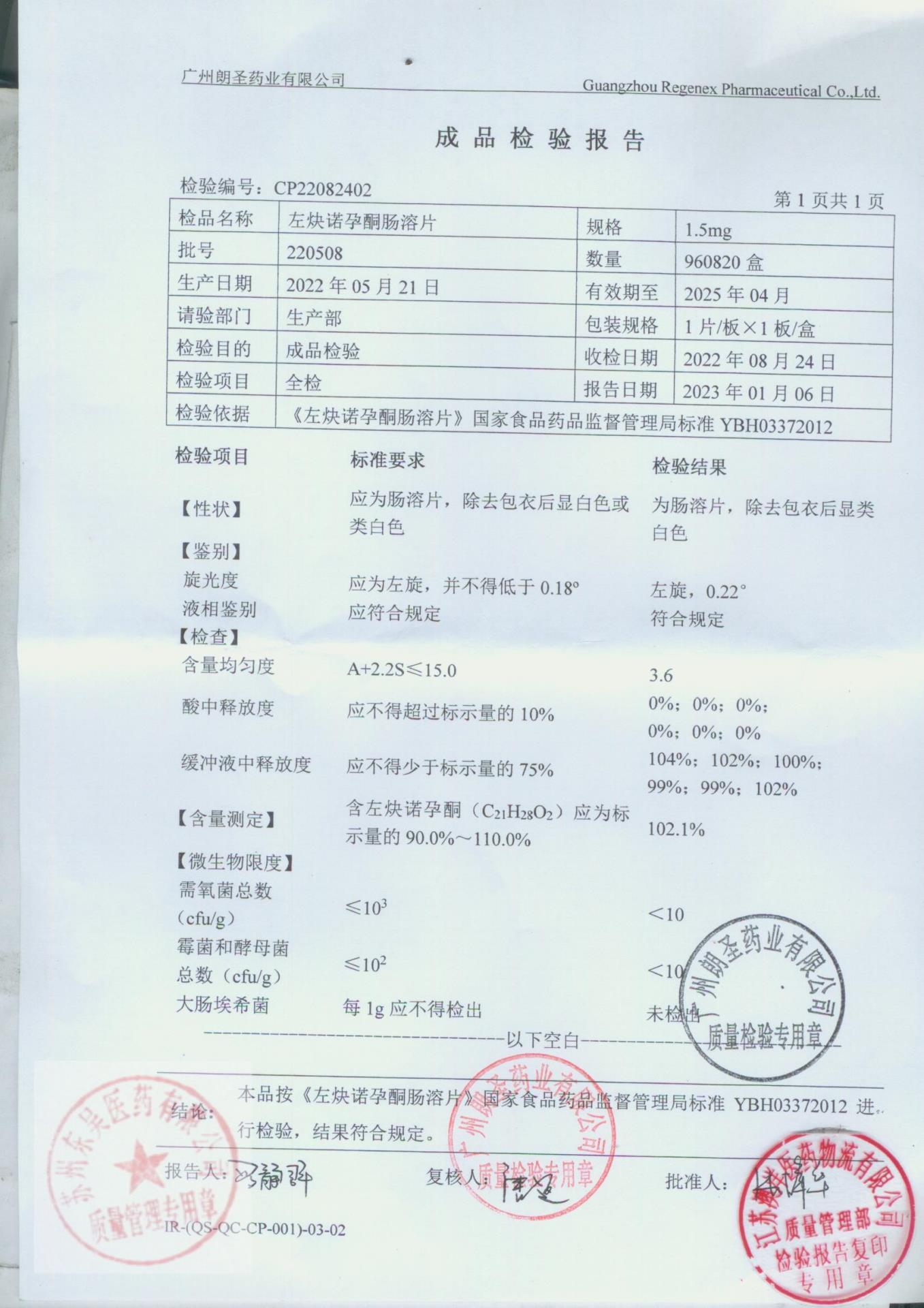 230508左炔诺孕酮肠溶片