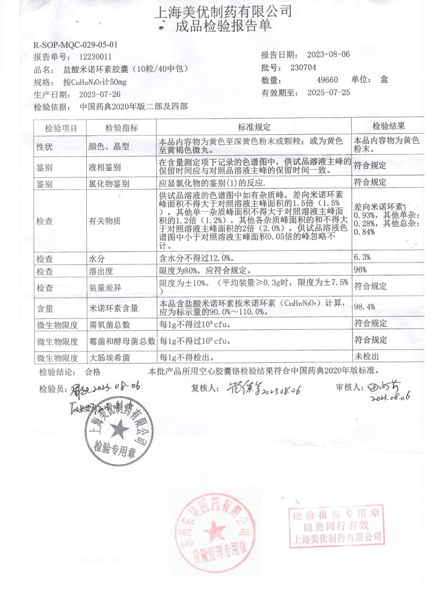 230704盐酸米诺环素胶囊